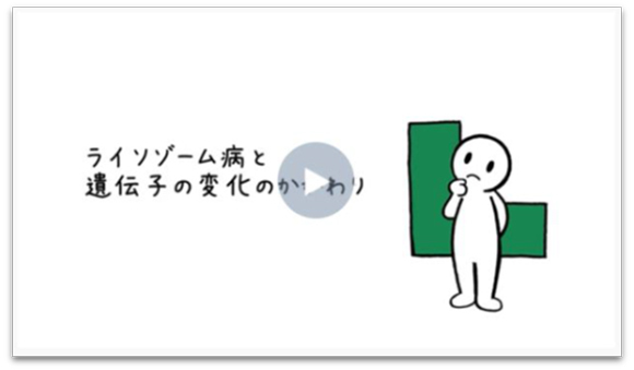 ライソゾーム病と遺伝子の変化のかかわり